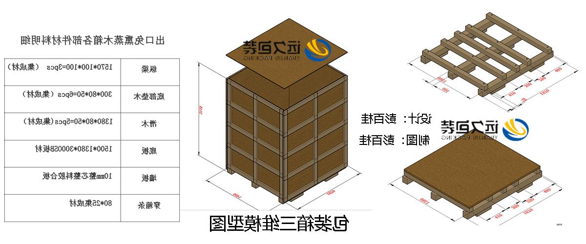 <a href='http://tgq9.foqingxuan.com'>买球平台</a>的设计需要考虑流通环境和经济性